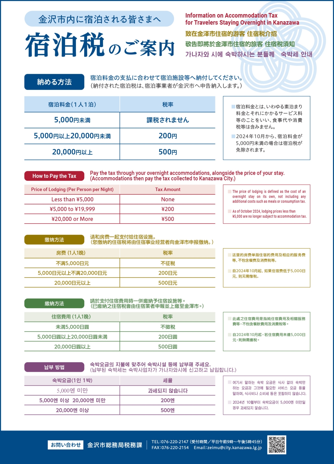 syukuhakuzei_A4Flyer_1-2